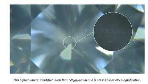Opsydia unveils customisable Nano ID and Loupe ID features for laboratory-grown and natural diamond trades