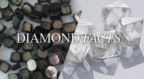 NDC Reveals Lab-Grown Diamonds' Environmental Impact 